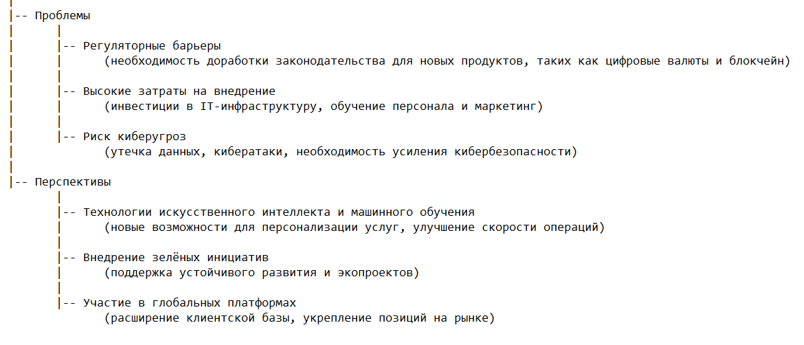 Проблемы и перспективы развития
